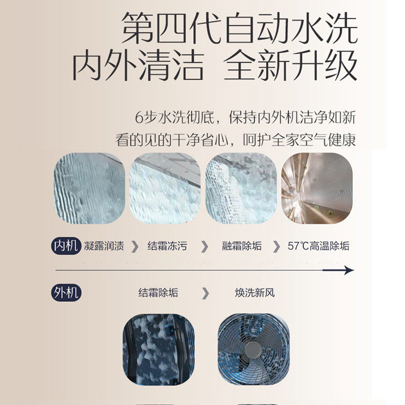 奥克斯新一级能效变频p壁挂机 奥克斯缀祥空调