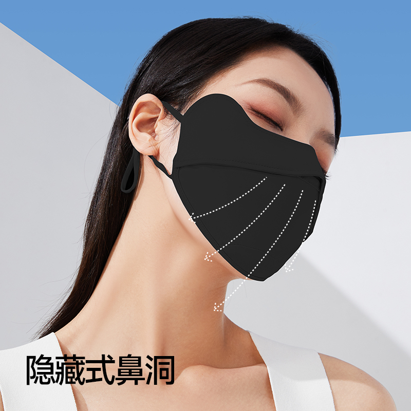 老爸评测防晒口罩女防紫外线护眼角3d立体凉感透气工厂 - 图0