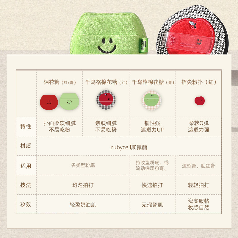 老爸评测郭小妞青苹果棉花糖粉扑套组气垫粉底液干湿两用遮瑕替换,淘宝优惠券,粉丝福利购,淘宝优惠卷