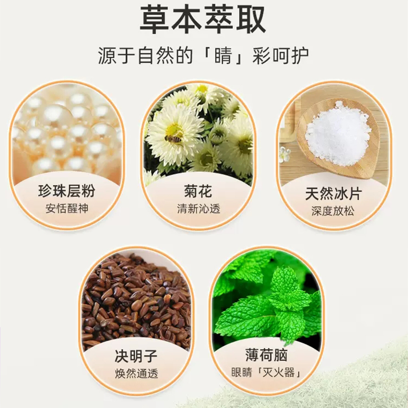 珍视明眼贴膜缓解疲劳干涩冰敷叶黄素青少年中老年正品淡化黑眼圈-图2