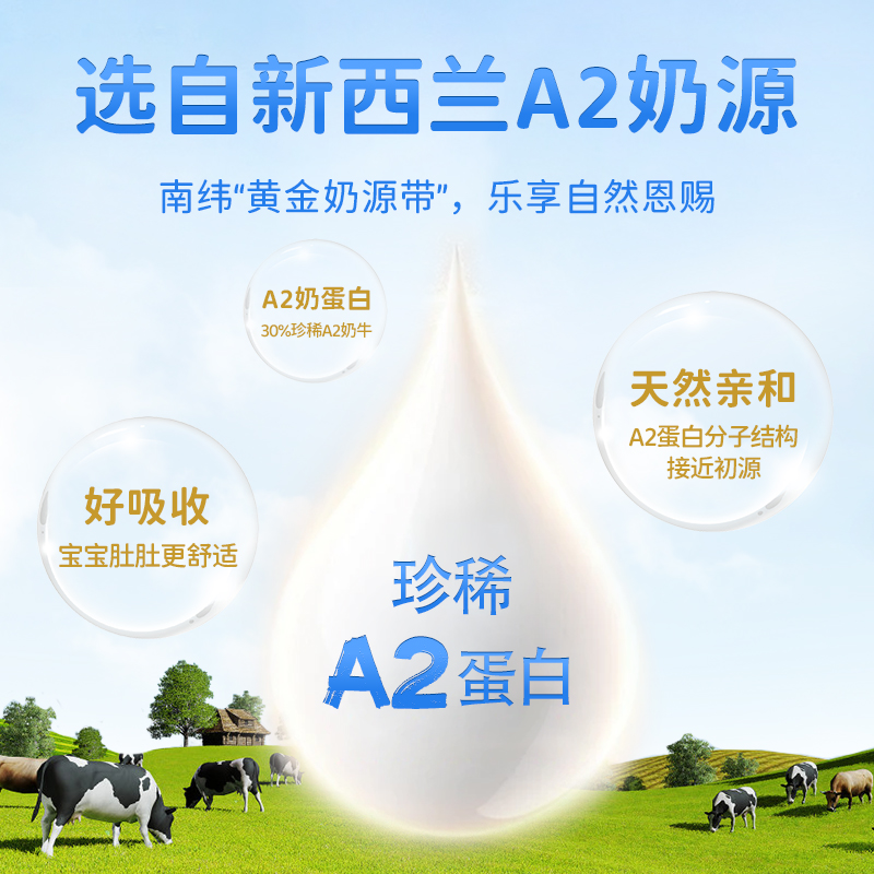 双熊A2高蛋白奶小米粉婴儿高铁0添加米糊6个月宝宝DHA辅食126g - 图0