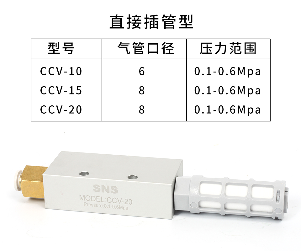 SNS神驰气动SCV真空发生器气动大流量大吸力真空阀负压发生器吸盘