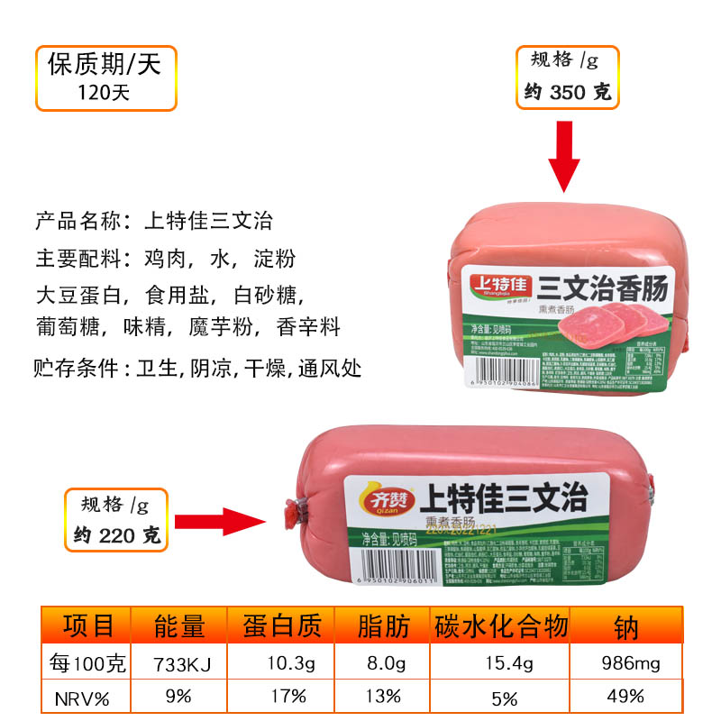 三明治火腿片汉堡三文治专用方形火腿早餐肉火腿肠午餐肉食材香肠 - 图2