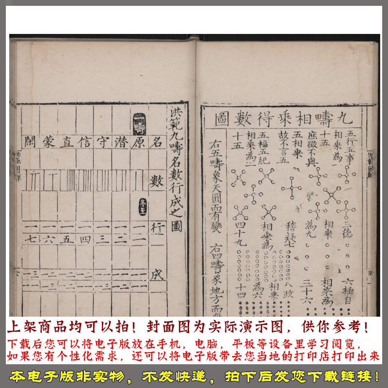 洪范图解.2册.明韩邦奇撰.明正德16年朝邑知县王道刊本.1521年-图1