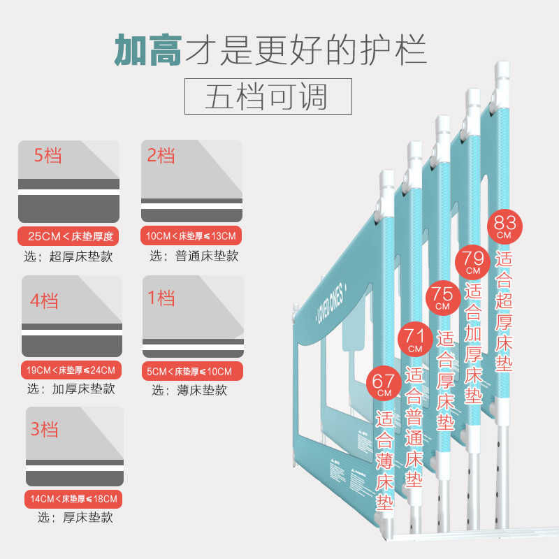 床围栏婴儿防摔床护栏床边床上围栏儿童挡板宝宝防护栏幼儿通用