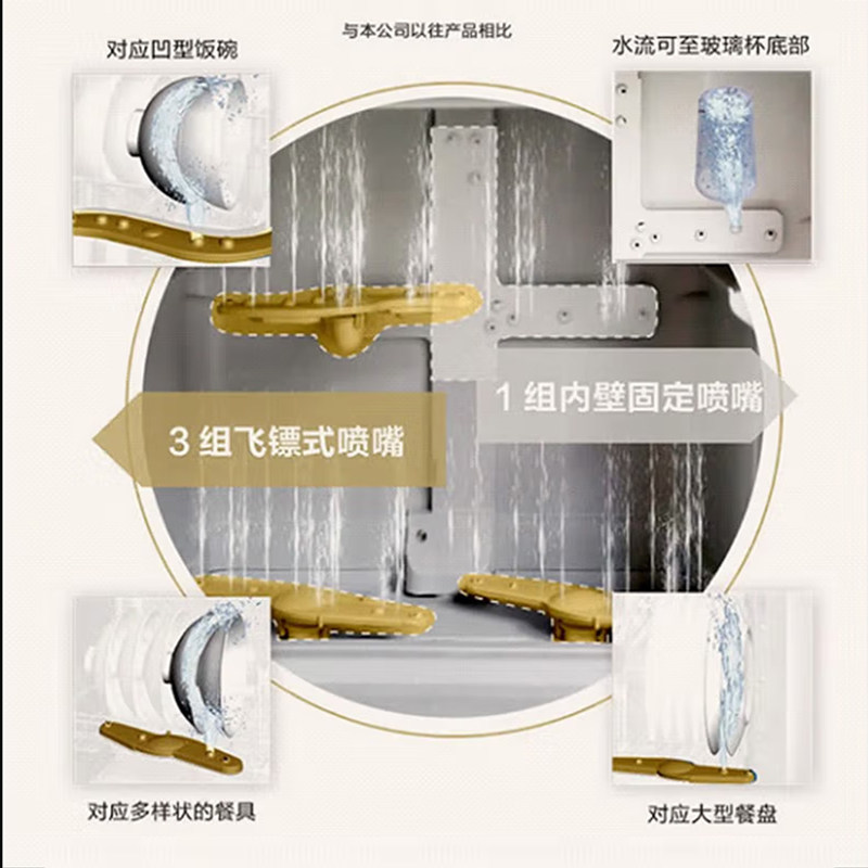 松下np-uw5ph1d家用小型除菌洗碗机 松下厨房大电洗碗机