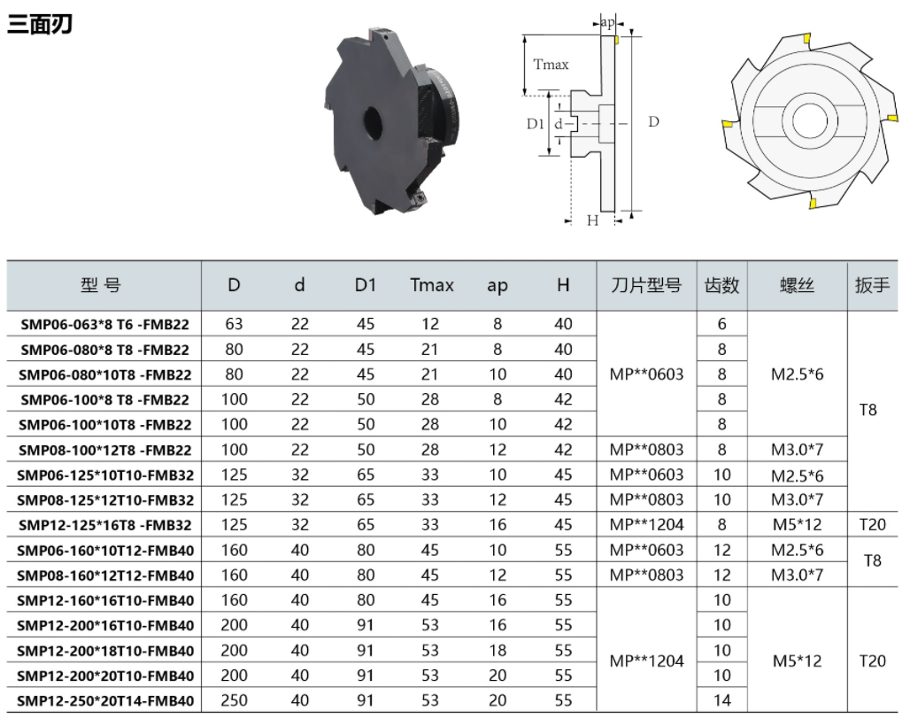 数控套式可换刀片三面刃铣刀盘 株洲SMP06 T型开槽锯片刀盘MPHT12