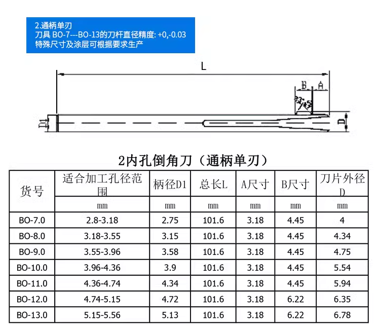 内孔去毛刺倒角刀小孔交叉口正反刮毛刺铝合金钢件机用单刃倒角刀 - 图2