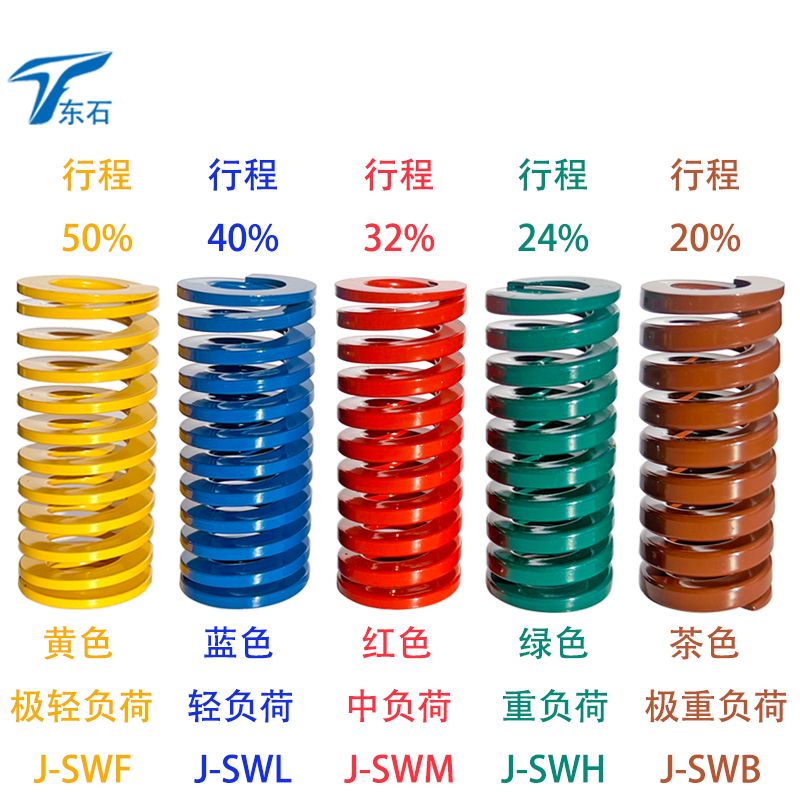 模具弹簧蓝色弹簧扁弹簧压缩弹簧五金模具配件轻负荷矩形弹簧-图0