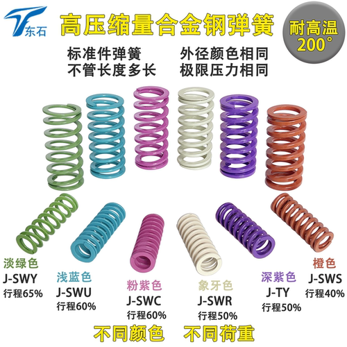 进口弹簧模具弹簧黄蓝红绿色高强度耐高温模具配件扁弹簧矩形弹簧 - 图1