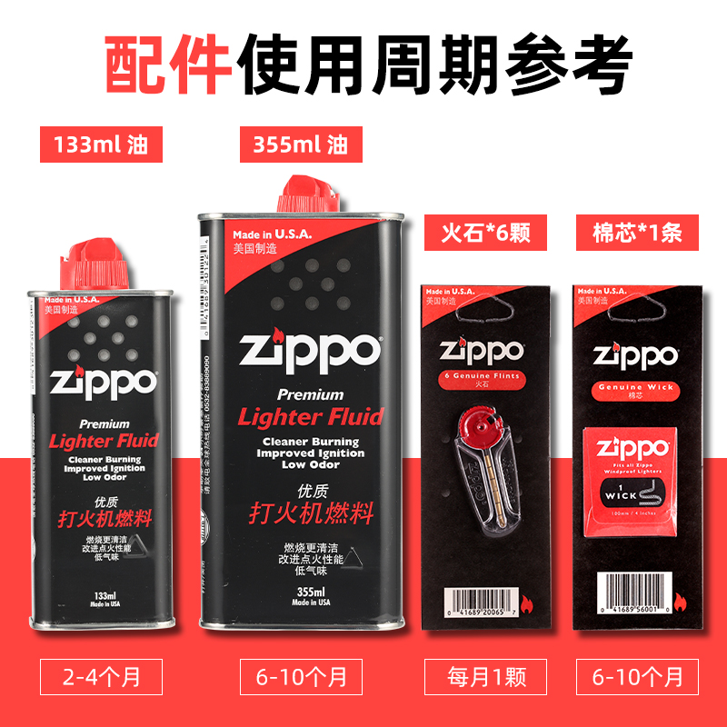 zippo打火机油官方旗舰店正品燃油专用配件火石棉芯芝宝zipoo煤油 - 图0