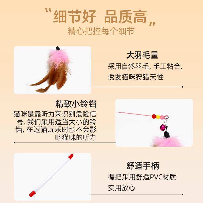 商品缩略图 1
