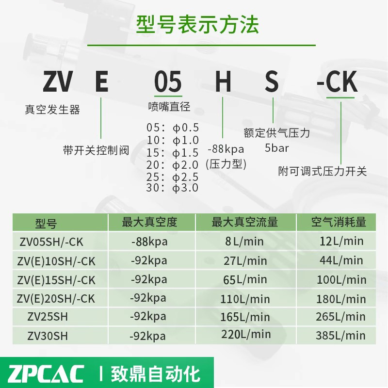 气动真空发生器CV/EV/ZV10/15/20/25HS-CK负压大吸力大流量真空阀