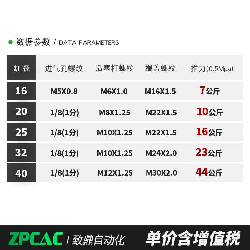 可调行程不锈钢迷你气缸MAJ16/20/25/32*50X75X100X125X150*200S-图3