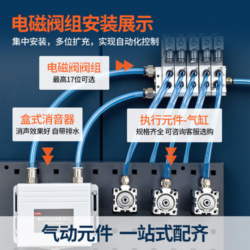 4V210-08气动电磁阀阀组阀岛气缸控制阀换向气阀AC220V DC24V 12V - 图3