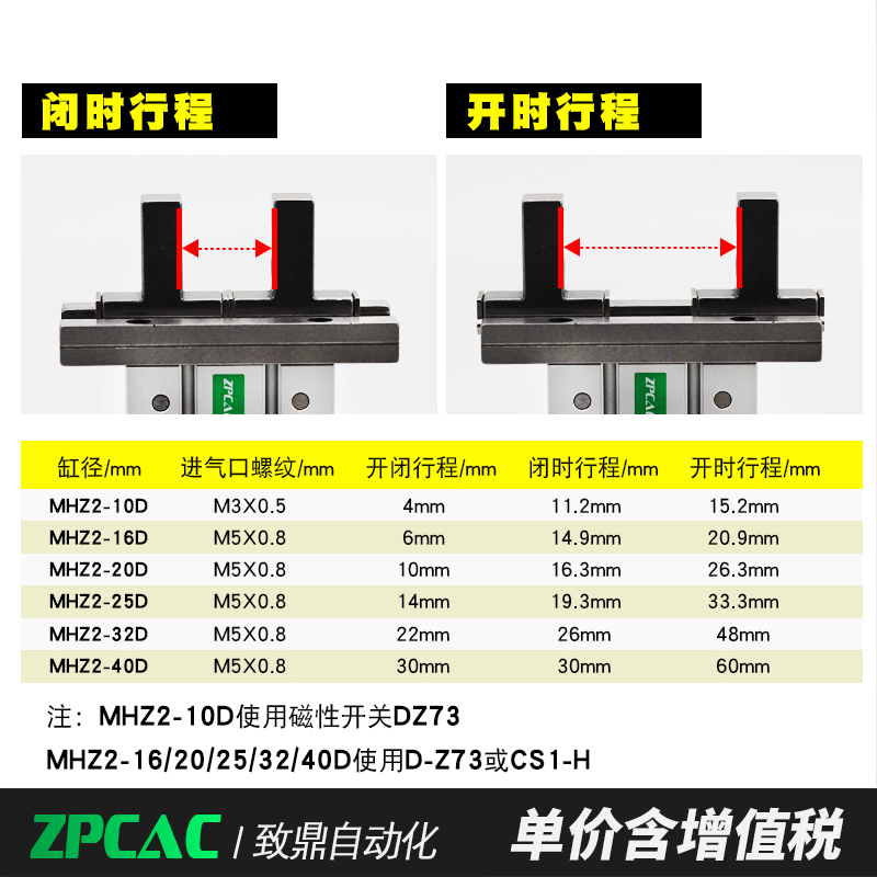 气动手指气缸MHZL2夹具平行夹爪气爪MHZ2-10D/16D/20D/25D/32D/40-图2