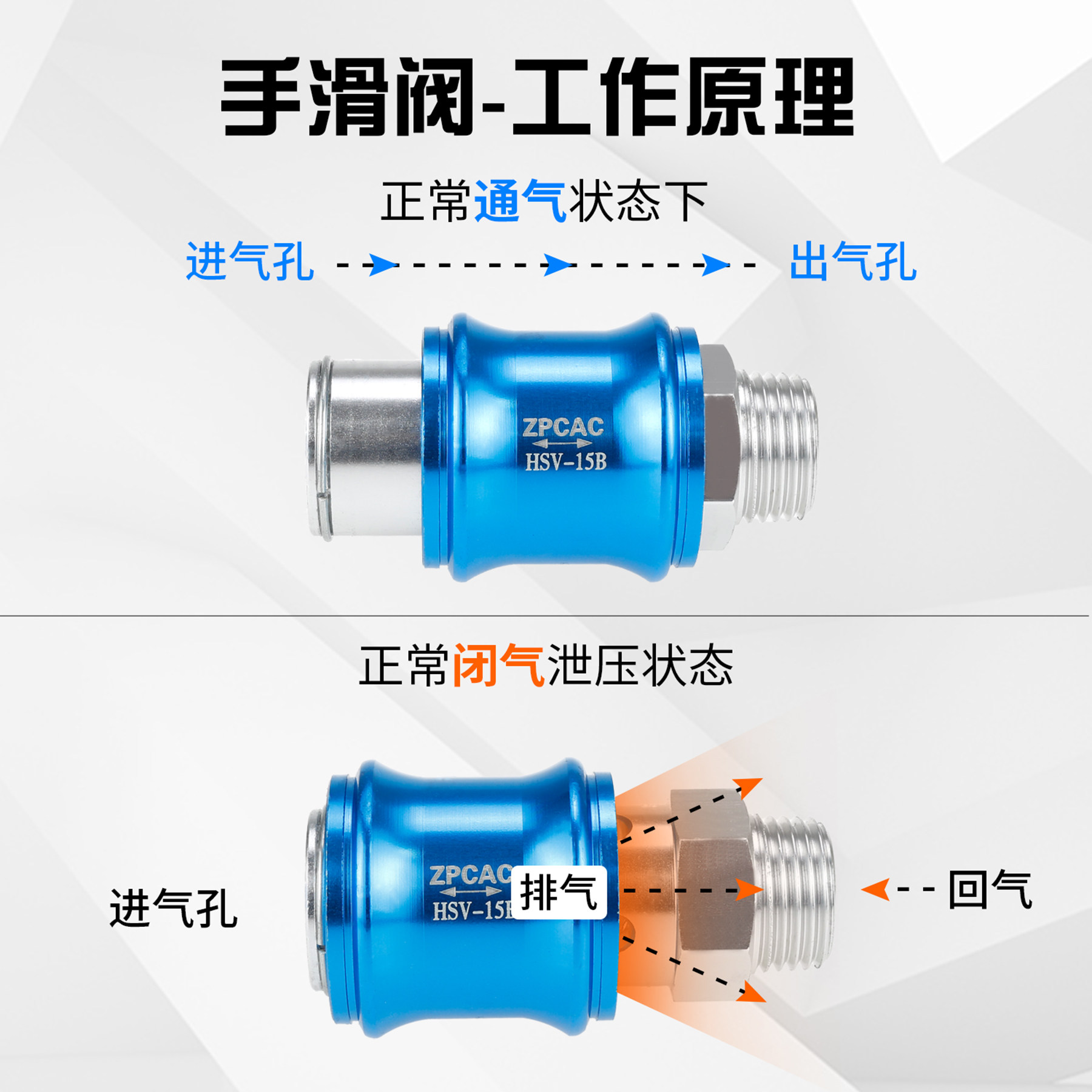 HSV气动手滑阀滑动开关手推阀08/10/15排气阀MS-22MF 33MF3推拉阀,淘宝优惠券,粉丝福利购,淘宝优惠卷