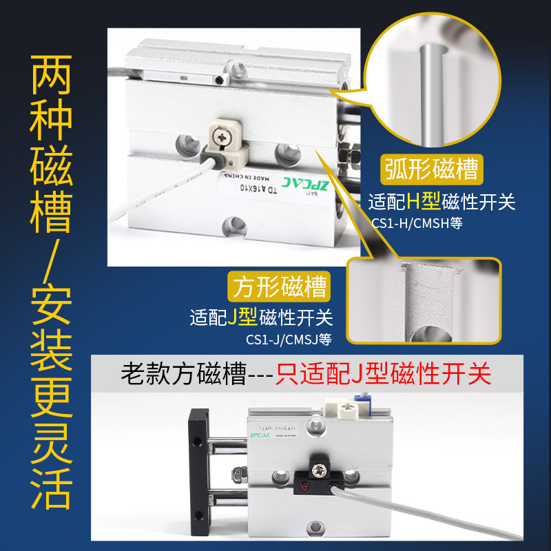 双轴双杆气缸大全TDA10/16/20/25/32-40X50X75X100薄型气动小汽缸,淘宝优惠券,粉丝福利购,淘宝优惠卷