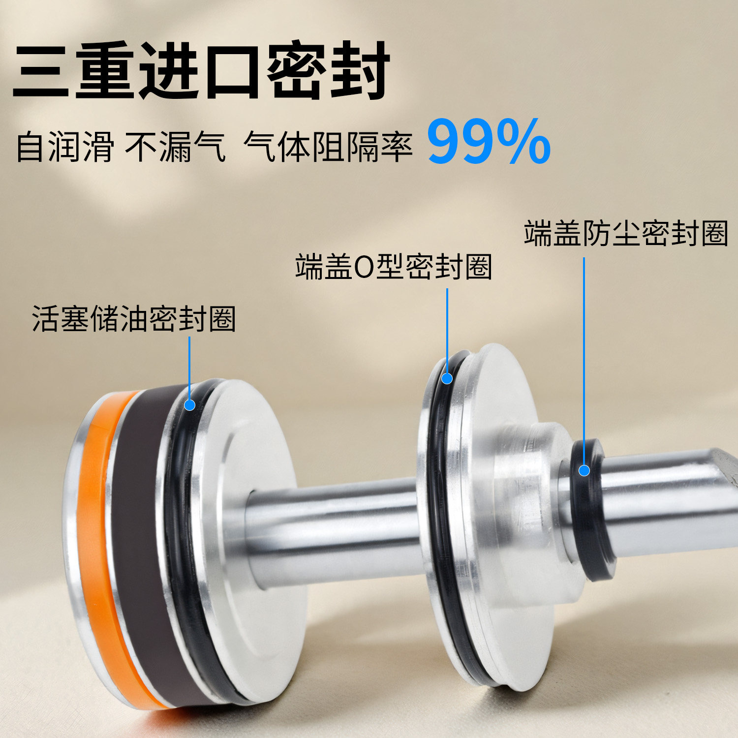 气动杠杆气缸机械手配件夹具侧姿组FCZ32/40-45L旋转90度翻转气缸,淘宝优惠券,粉丝福利购,淘宝优惠卷