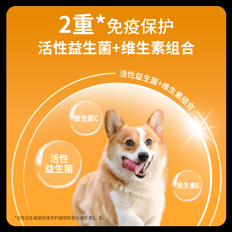 【大型成犬专用】冠能狗粮大型成犬边牧金毛杜宾巨贵德牧呵护关节