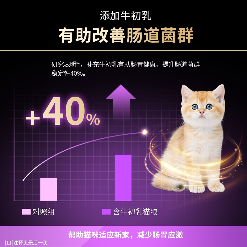 商品缩略图 3