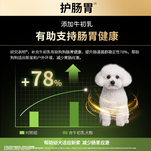 冠能幼犬粮奶糕粮狗粮小型犬专用泰迪柯基博美宠物通用官方正品 - 图1