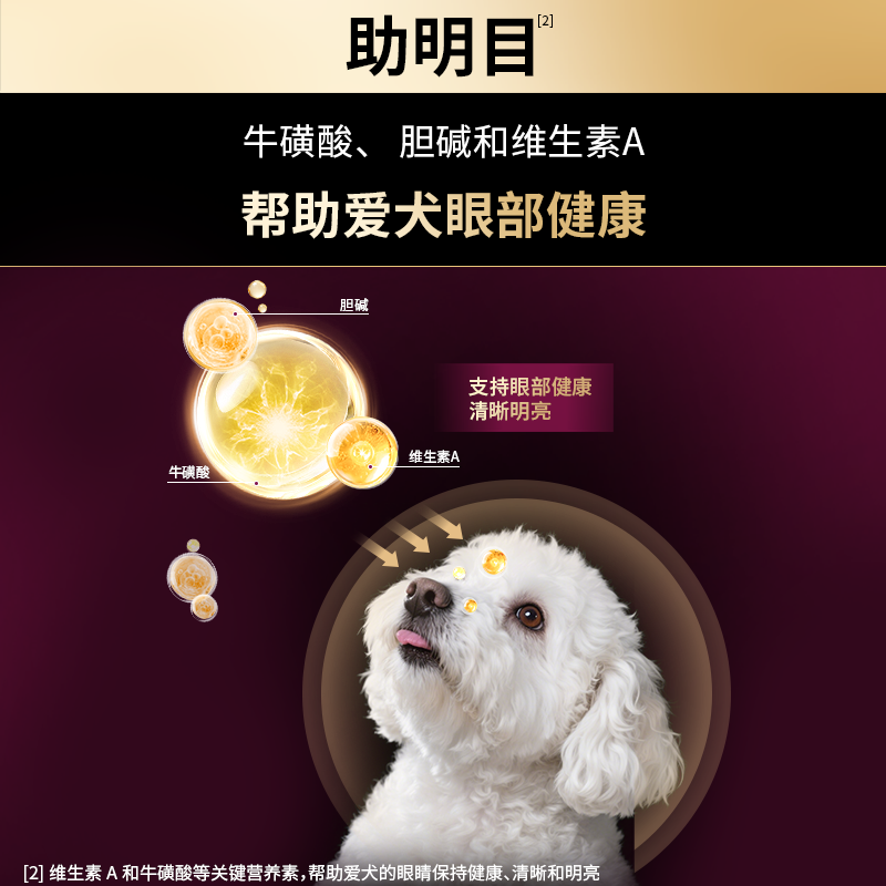 冠能狗粮小型犬粮挑食美毛比熊柯基泰迪宠物专用官方旗舰店正品