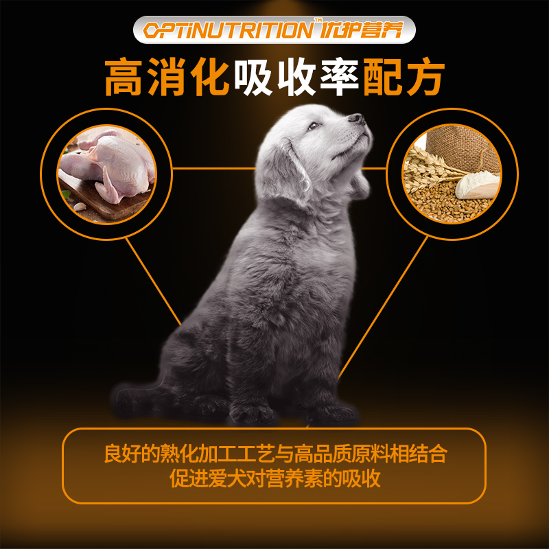 冠能狗粮小型犬成犬泰迪贵宾比熊通用狗粮2.4kg包良好消化全价粮优惠券
