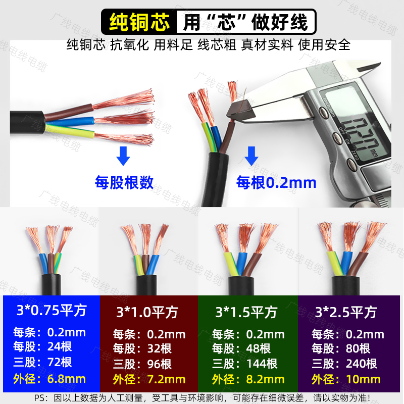 国标C13/C14/C19/C20裸线尾电源线8字品字三孔插头PDU3芯单头裸尾 - 图1