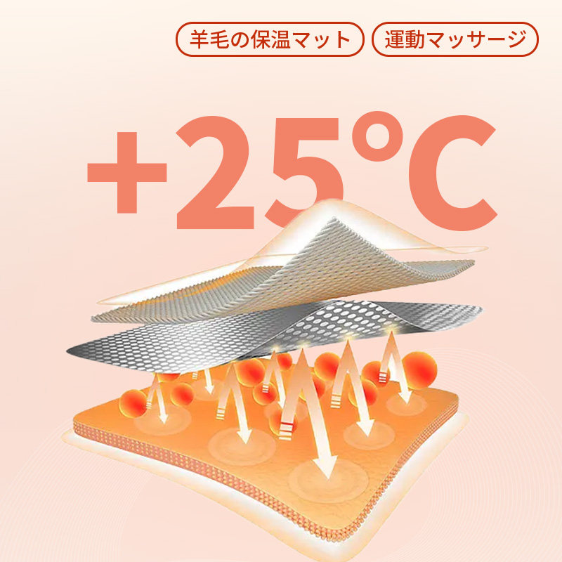 日本纯羊毛鞋垫冬季天羊羔毛男女保暖加厚加绒吸汗防臭棉皮毛一体,淘宝优惠券,粉丝福利购,淘宝优惠卷