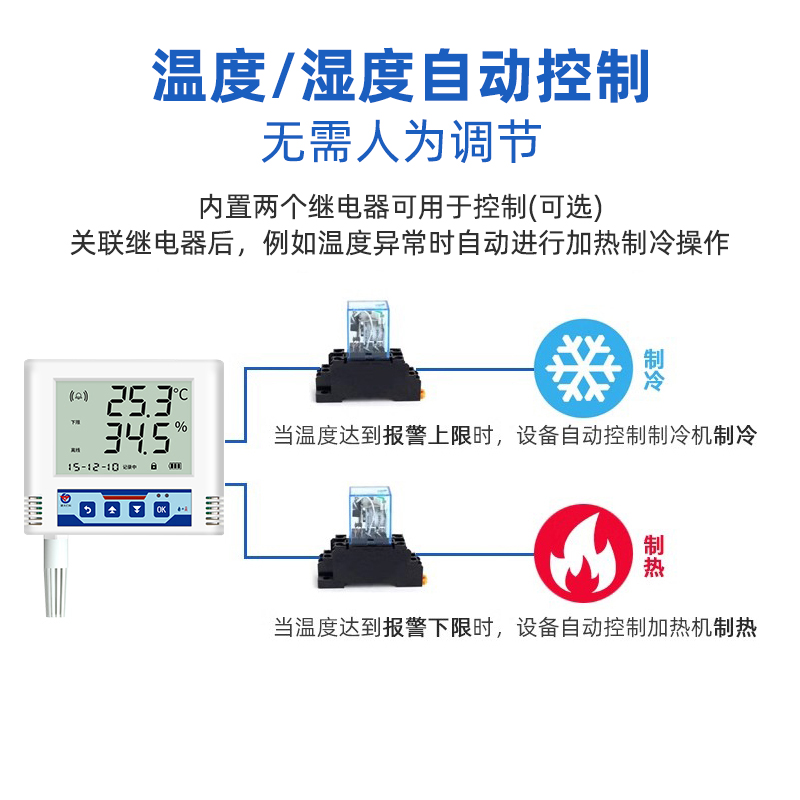 无线wifi温湿度记录仪手机远程监控报警器高精度机房温湿度传感器