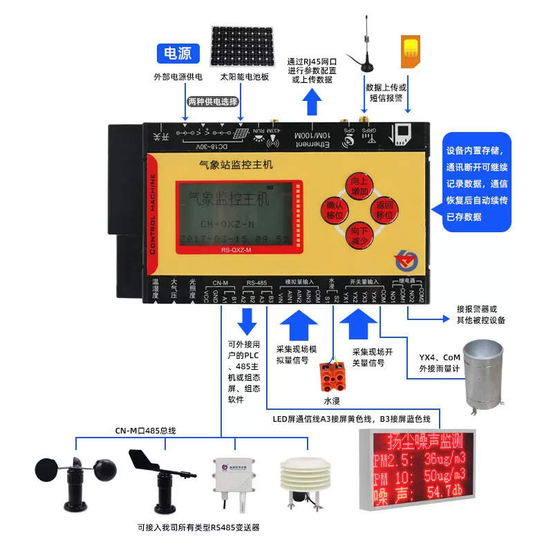 气象站监测主机远程小型室外户外气候风速风向雨雪雨量温湿度监测 - 图2