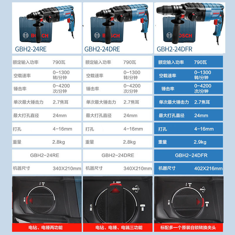 博世电锤冲击钻两三用GBH2-24DRE/RE多功能大功率电镐混泥土工业-图2