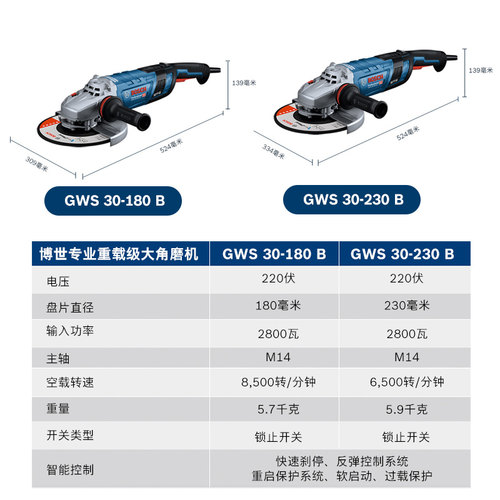 博世无刷角磨机GWS30-180/230B工业重载级大型金属抛光打磨切割机-图3