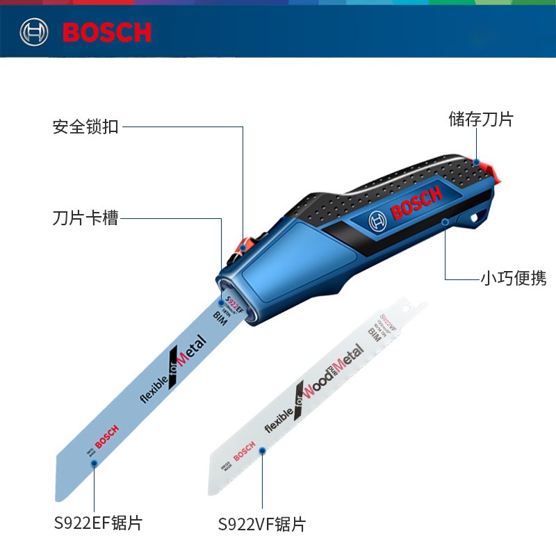 博世手工锯手动马刀锯条手柄家用木工修枝树枝塑料管切割金属小型-图2