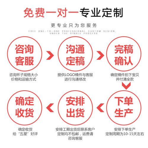 塑料杯纸杯奶茶杯豆浆杯粥杯小水杯串串桶厂家直销定制专拍 - 图0