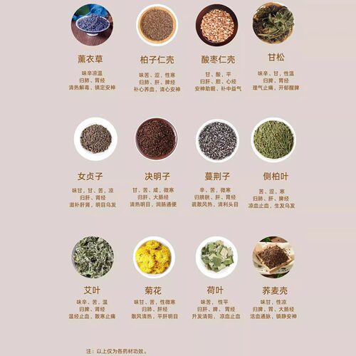 顶走富贵包，改善前倾，辅助安睡 给颈椎设计的枕头  12味本草 - 图3