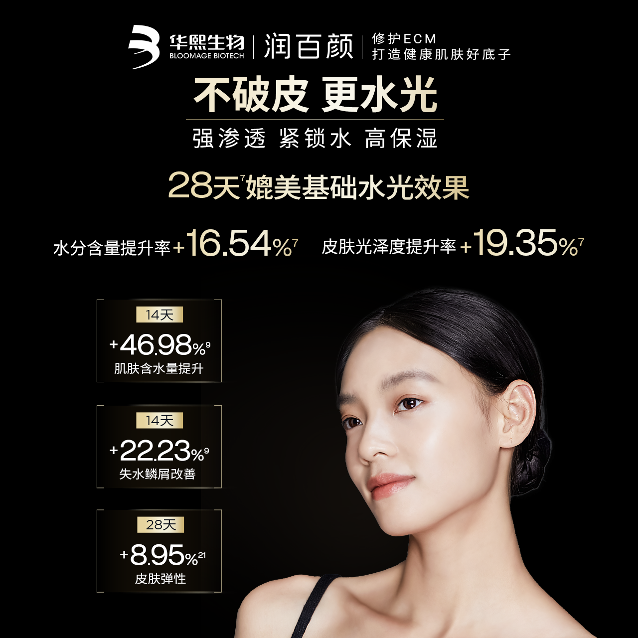 华熙生物润百颜水光嘭弹次抛精华液水光棒水润补水保湿男女学生,淘宝优惠券,粉丝福利购,淘宝优惠卷