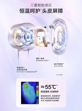 松下NW6A高速吹风机水光离子花芯护发家用大功率速干不伤发吹护机