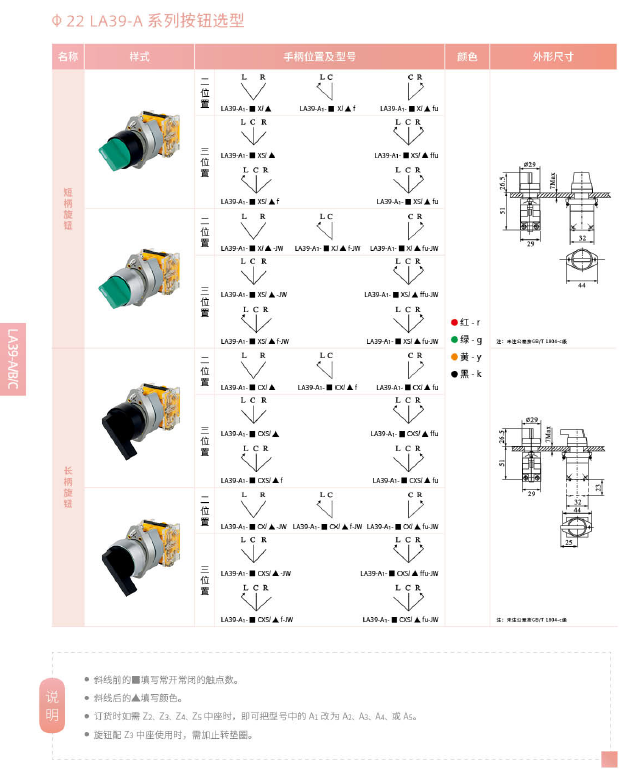 西门子APT短柄旋钮定位自复位LA39-A1-11X/K LA39-B2-11XS/K现货 - 图0