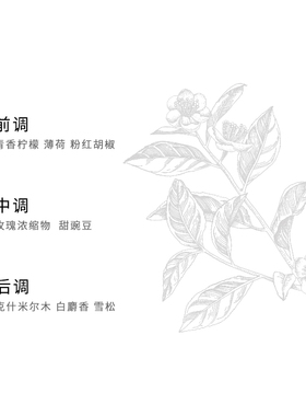 梵克雅宝珍藏系列晨雾之茗香水