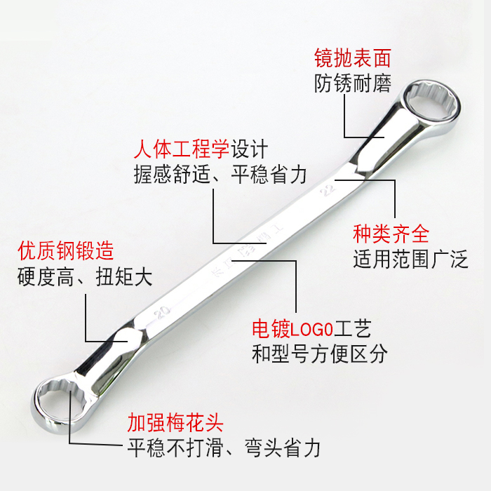 长城精工梅花扳手多功能万能快速双头两用梅花扳手五金维修工具 - 图2