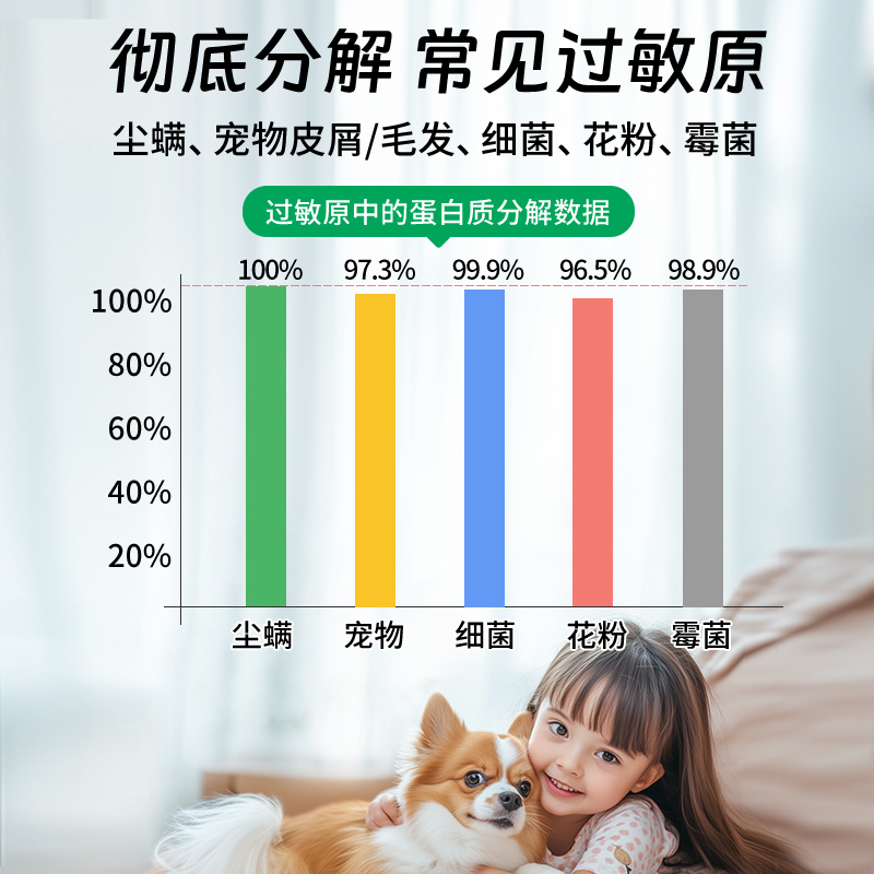 sansei衣物除菌液除螨孕妇儿童宝宝全家可用内衣洗衣杀菌非消毒液 - 图2