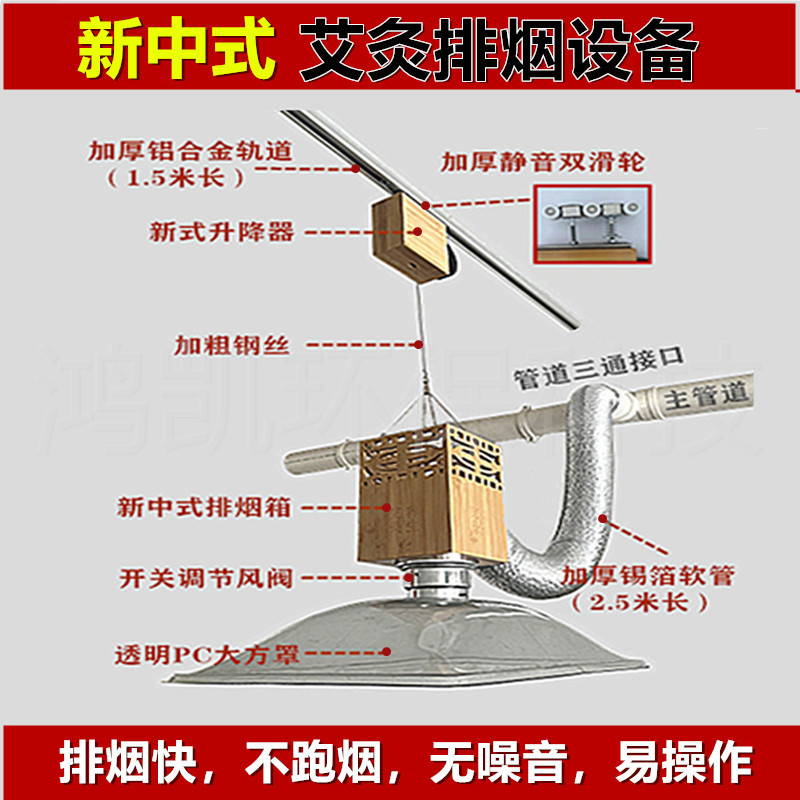 艾灸排烟系统养生馆伸缩吸烟罩家用升降移动排烟机器抽风管道设备 - 图0