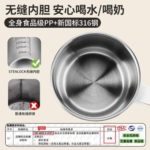 儿童水杯不锈钢家用316专用杯防摔直饮喝水杯子带盖宝宝幼儿园男 - 图2