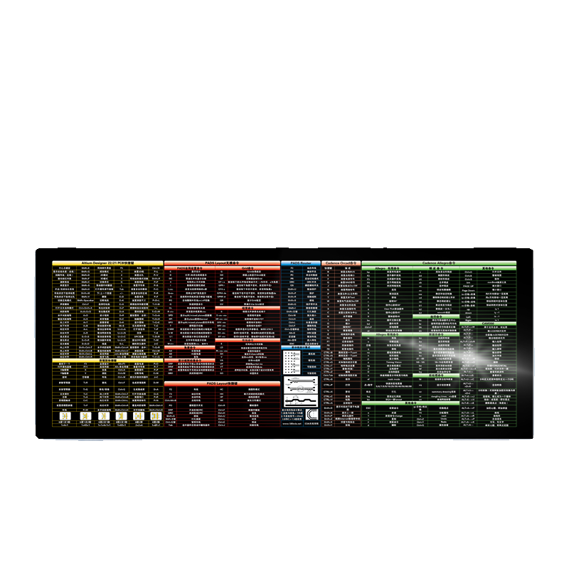 基于Cadence Allegro的FPGA高速板卡设计书籍+升级版超大尺寸PCB - 图0