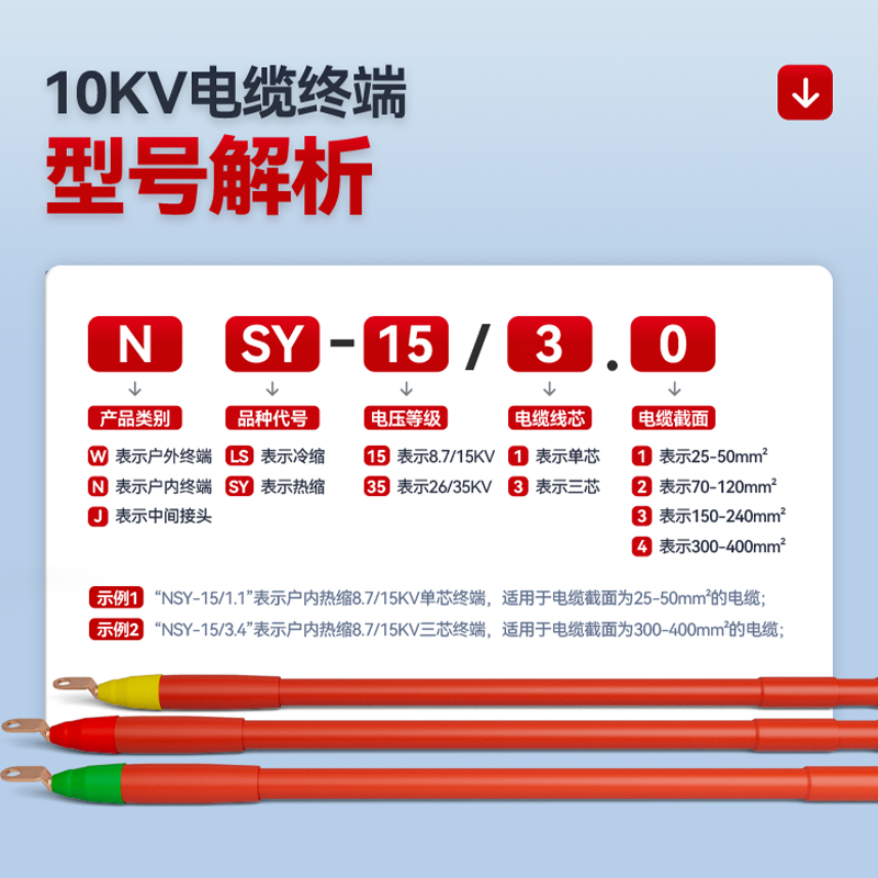 上海西大10KV户内热缩电缆终端头NSY-15/3.1高压热缩电缆附件三芯-图0