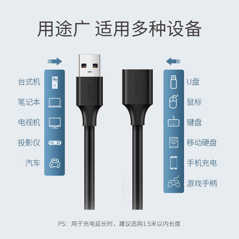 绿联usb2.0延线公对长母3米高电脑数据连接线电脑印机USB延长线 - 图0