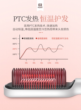 金稻多功能直发梳美发全自动