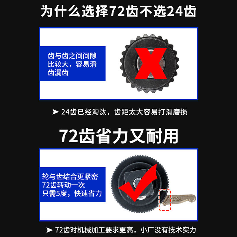 快速棘轮扳手套筒套装万用汽修套管维修多功能修理组合汽车工具箱 - 图0